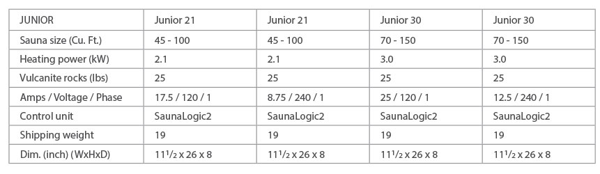 Junior-heater-technical-info