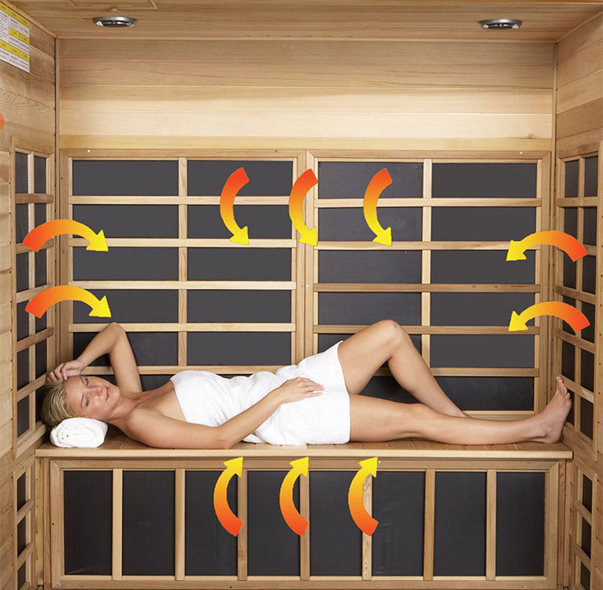 Infrared Saunas For Sale